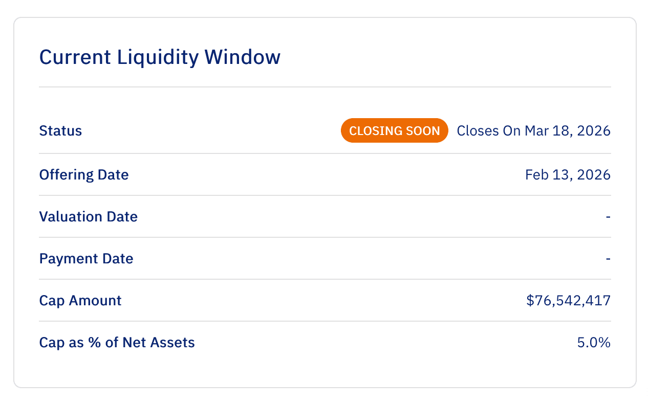 Current Liquidity Window